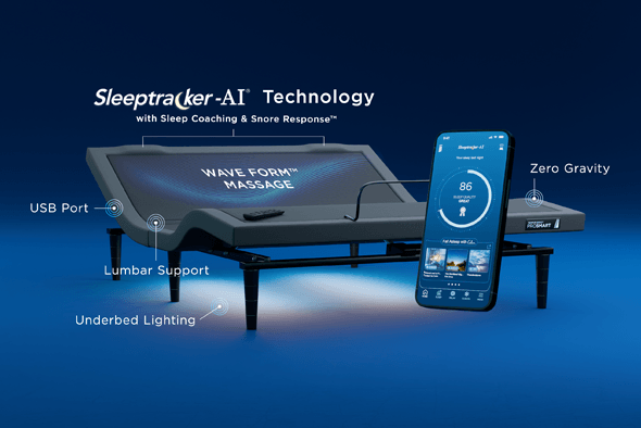 Ergo ProSmart Mobile